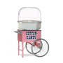 Pinkie Floss Cart